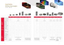 Produktkatalog-5