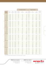OMERIN ENERSYL® Katalog-10
