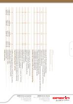 OMERIN ENERSYL® Katalog-6