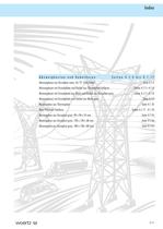 Abzweigkasten aus Kunststoff-3