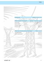 ATEX-Sortiment-3