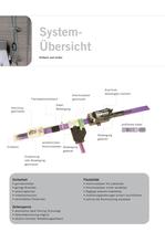Verkabelungs-Systeme-4