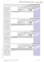 AIK Aufflur-Installationskanal-Systeme - 12