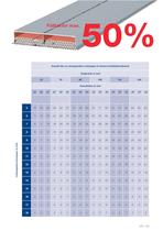 EBK Estrichbündige Kanal-Systeme, geschlossen-6
