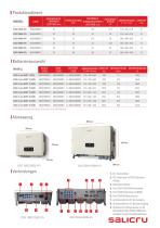 EQUINOX2 HT+-3