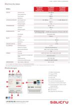 SLC MANAGER-2
