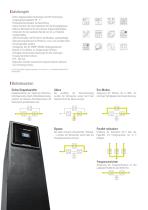 SLC TWIN PRO2 4-20kVA - 2