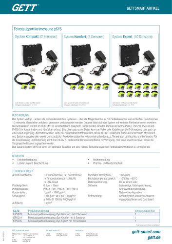 Feinpartikel-Sensor-Messung-Kit