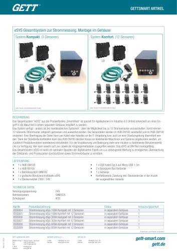 Strommessung Sensoren eSys