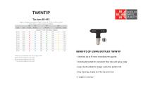 TWINTIP