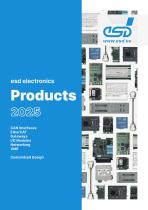 Products Catalog 2025