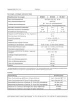 Analoge Servoantriebe: TrioDrive-A-Servoantriebe - 7