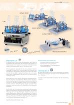 Schüttler & Mixer-5