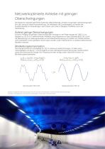 Emotron AFE drives - 3