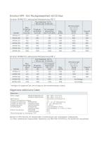 Emotron AFE drives - 6