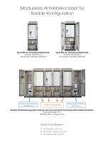 High Power in cabinets - 2