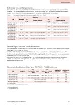 Technical catalogue AC Drives - 13