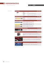Fremdteilebergungsequipment zurvisuellen prüFung-10