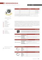 Fremdteilebergungsequipment zurvisuellen prüFung-11