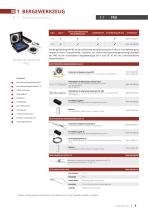 Fremdteilebergungsequipment zurvisuellen prüFung-5
