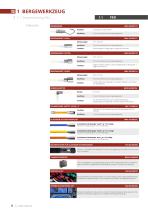 Fremdteilebergungsequipment zurvisuellen prüFung-6