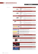 Fremdteilebergungsequipment zurvisuellen prüFung-8
