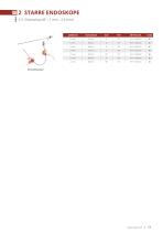 INDUSTRIE ENDOSKOPE-17