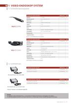 INDUSTRIE ENDOSKOPE-7