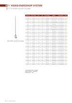 INDUSTRIE ENDOSKOPE-8