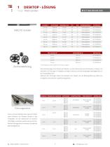 Videoskope & Videoendoskope-7