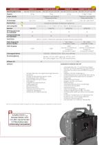 VUMAN E3 series-13