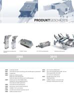 PRODUKTÜBERSICHT - 7