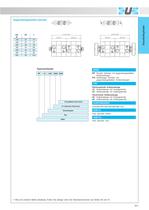 RP-RM_Kompaktzylinder UNITOP (RP) ISO 21287 (RM) Ø 16-63 mm - 11