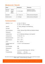 Multitec® 410 - Mehrgaswarngerät mit katalytischem Sensor und Nonan-Zertifizierung - 2