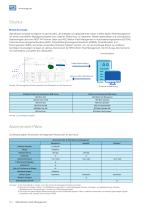 MOTION FLEET MANAGEMENT - 10