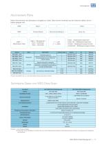 MOTION FLEET MANAGEMENT - 11