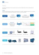 MOTION FLEET MANAGEMENT - 6