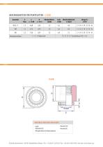 IPCBR - 2