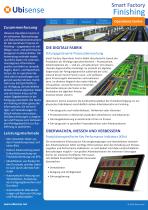 Operations Centre - 1
