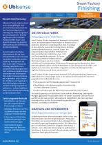 Process Improvement-1