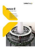 Circular Looms - nova 6