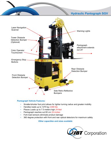 Hydraulic Pantograph SGV