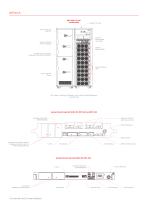 Multi Power2-5