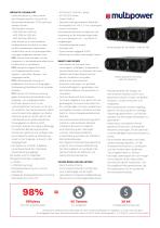Multi Power2 Scalable-2