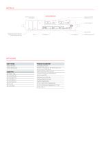 Multi Power2 Scalable-7