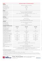 Multi Power2 Scalable-8