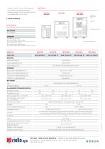 Net Power-2