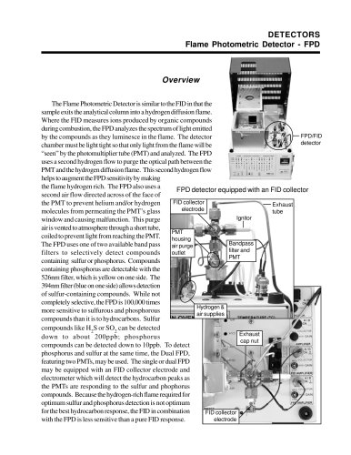 DETECTORS Flame Photometric Detector - FPD