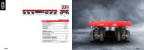 Cometto Eco1000/Eco1500 - The new way of driving!-14