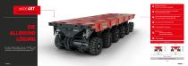 Cometto SPMT | MSPE - Move it your way-10